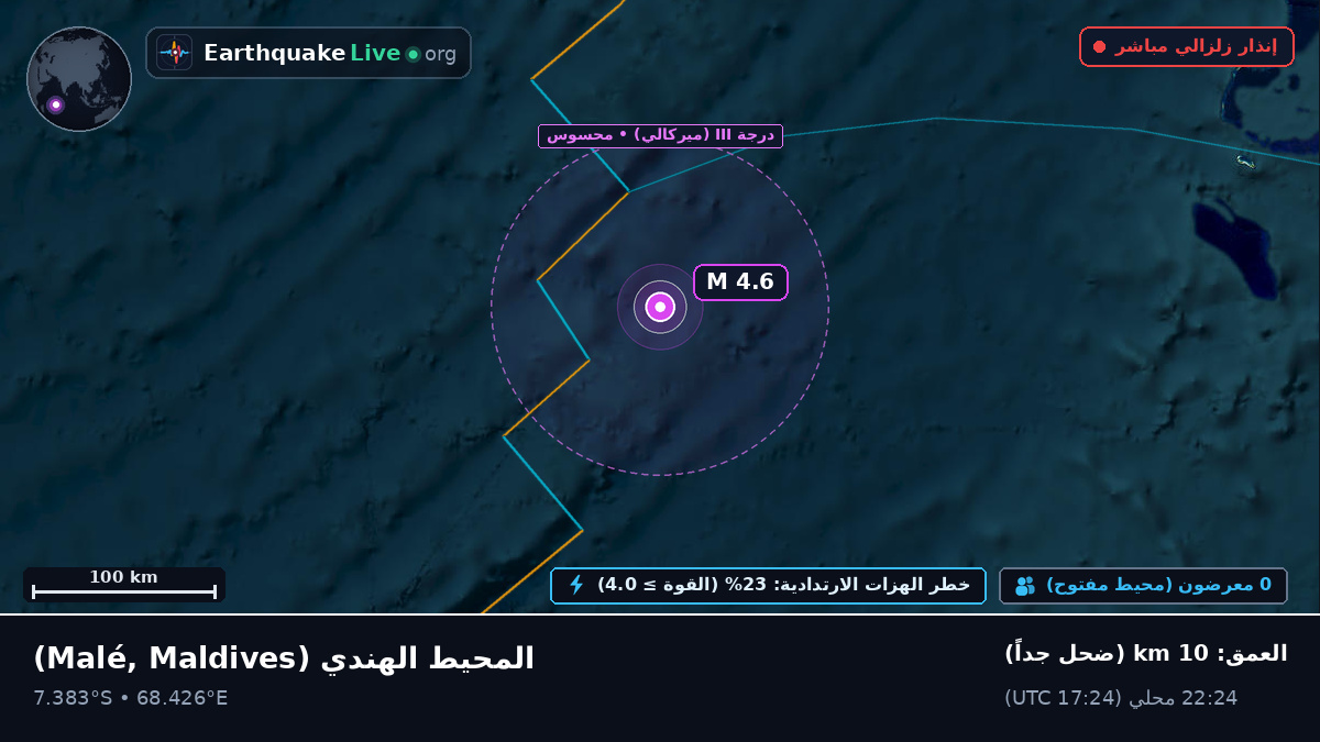 المحيط الهندي (Maldives)