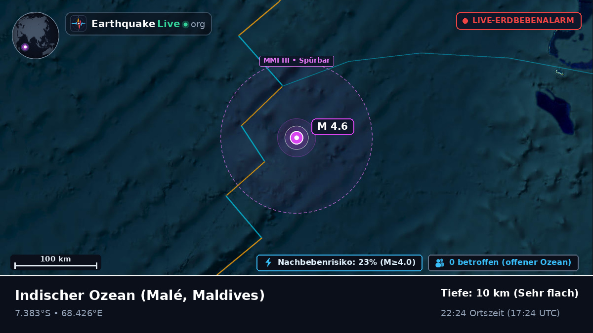 Indischer Ozean (Maldives)