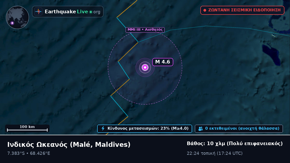 Ινδικός Ωκεανός (Maldives)