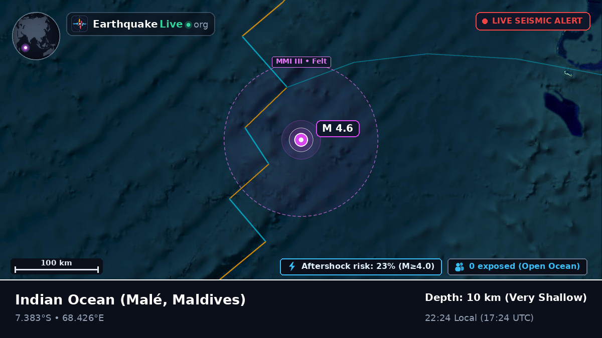 Indian Ocean (Maldives)