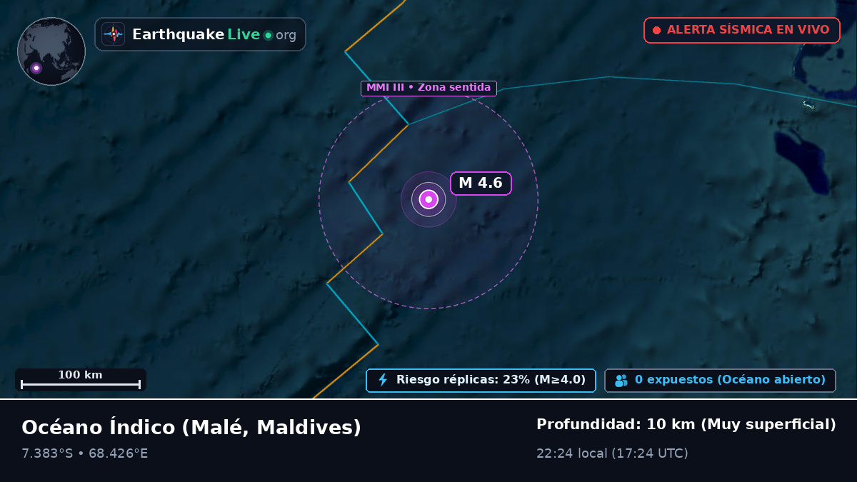 Océano Índico (Maldives)