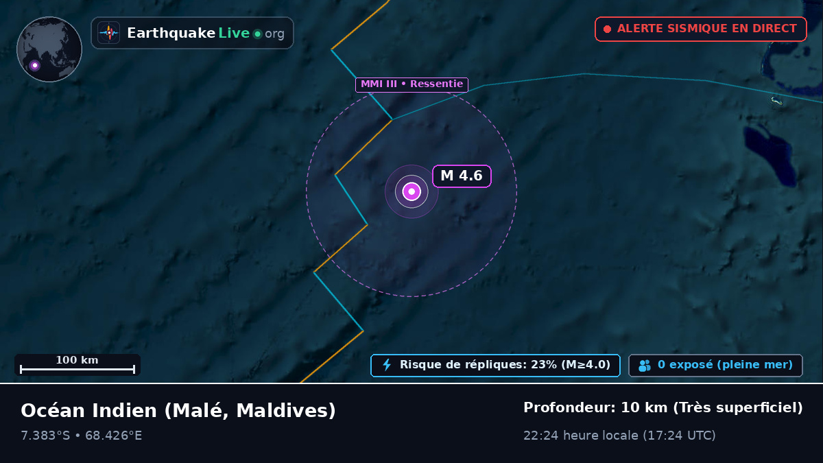 Océan Indien (Maldives)