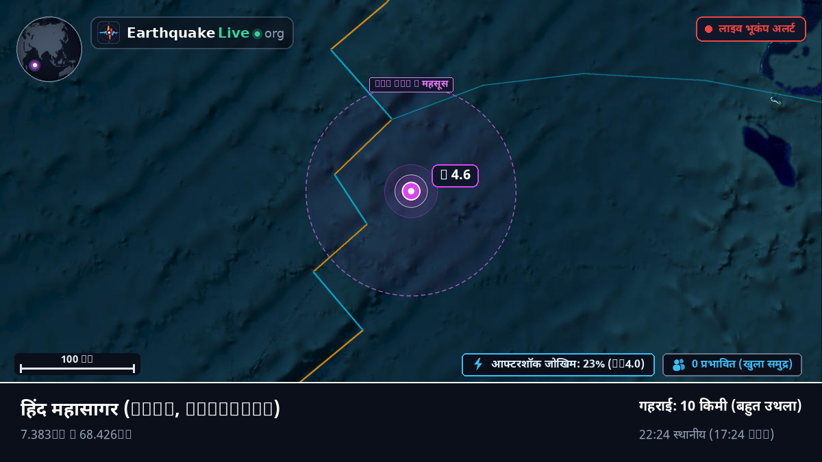 हिंद महासागर (Maldives)