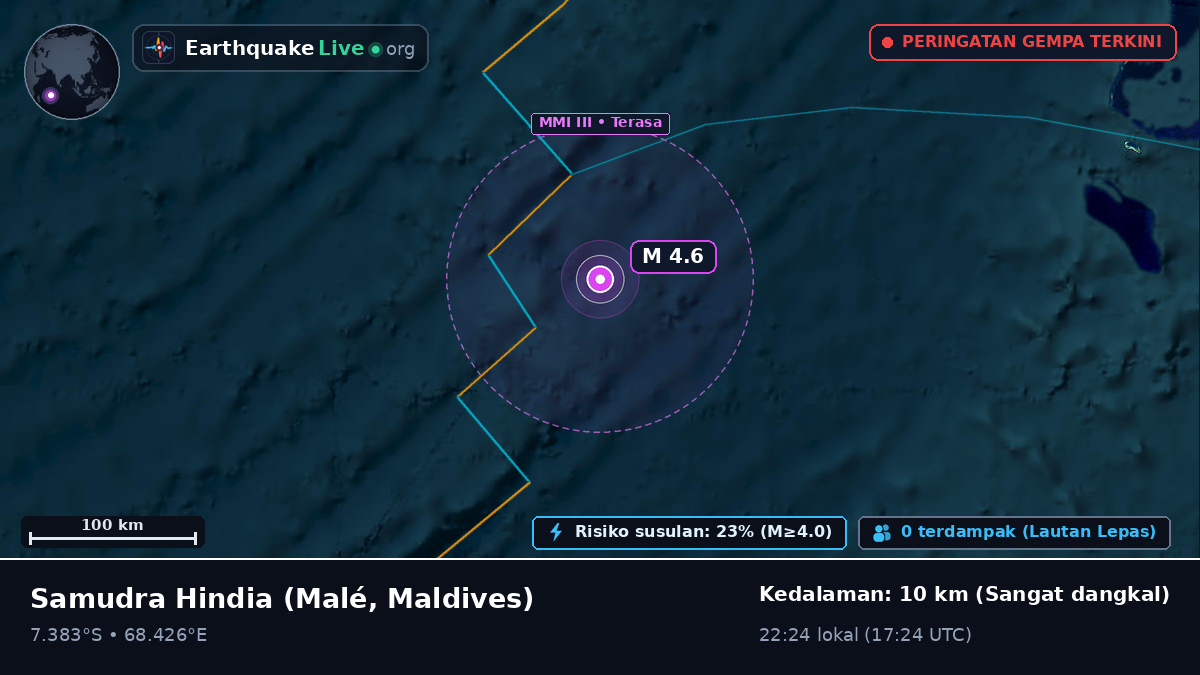 Samudra Hindia (Maldives)
