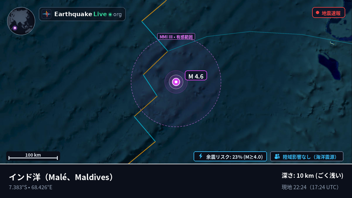 インド洋 (Maldives)