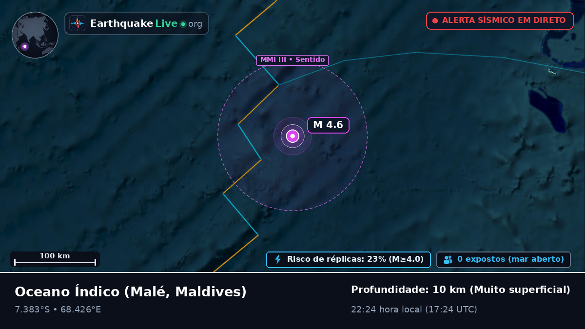 Oceano Índico (Maldives)