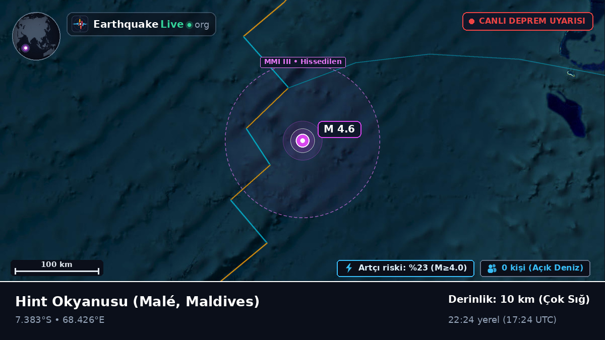 Hint Okyanusu (Maldives)