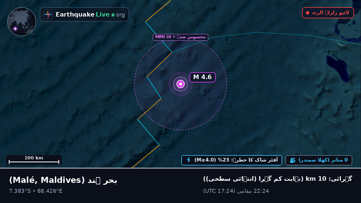 بحر ہند (Maldives)
