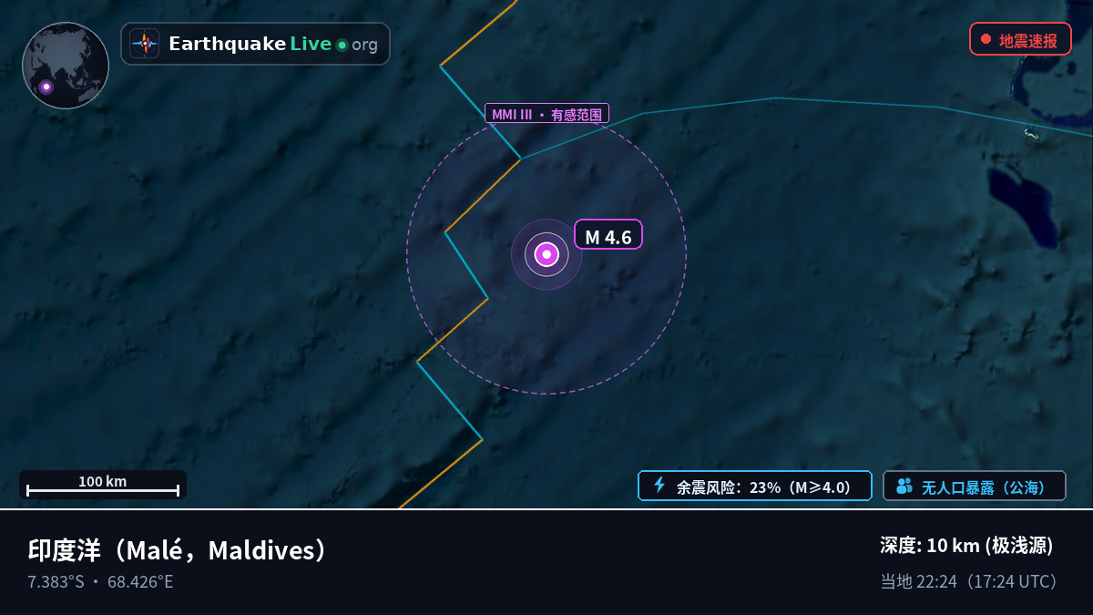 印度洋 (Maldives)
