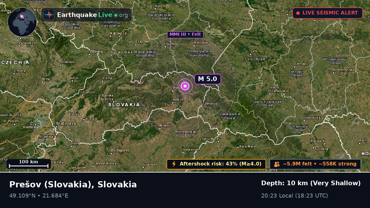 Prešov, Slovakia