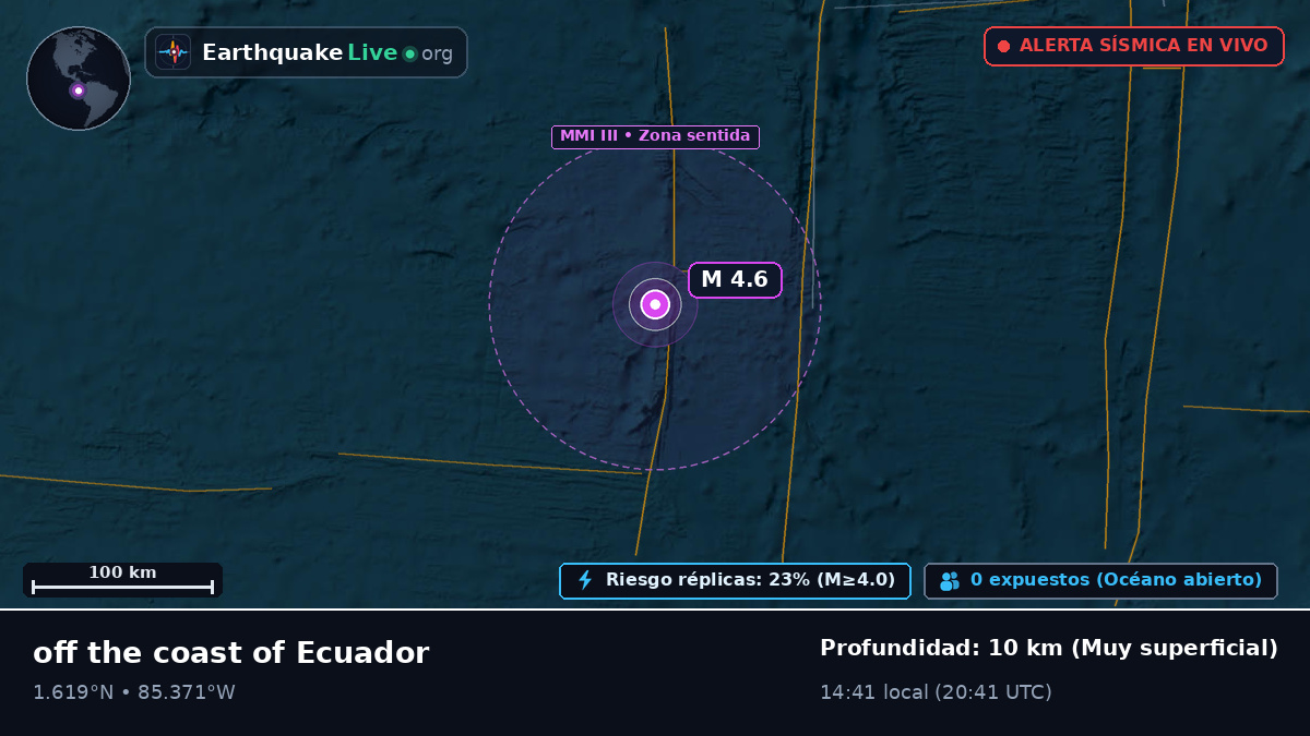 Océano Atlántico Norte (Ecuador)