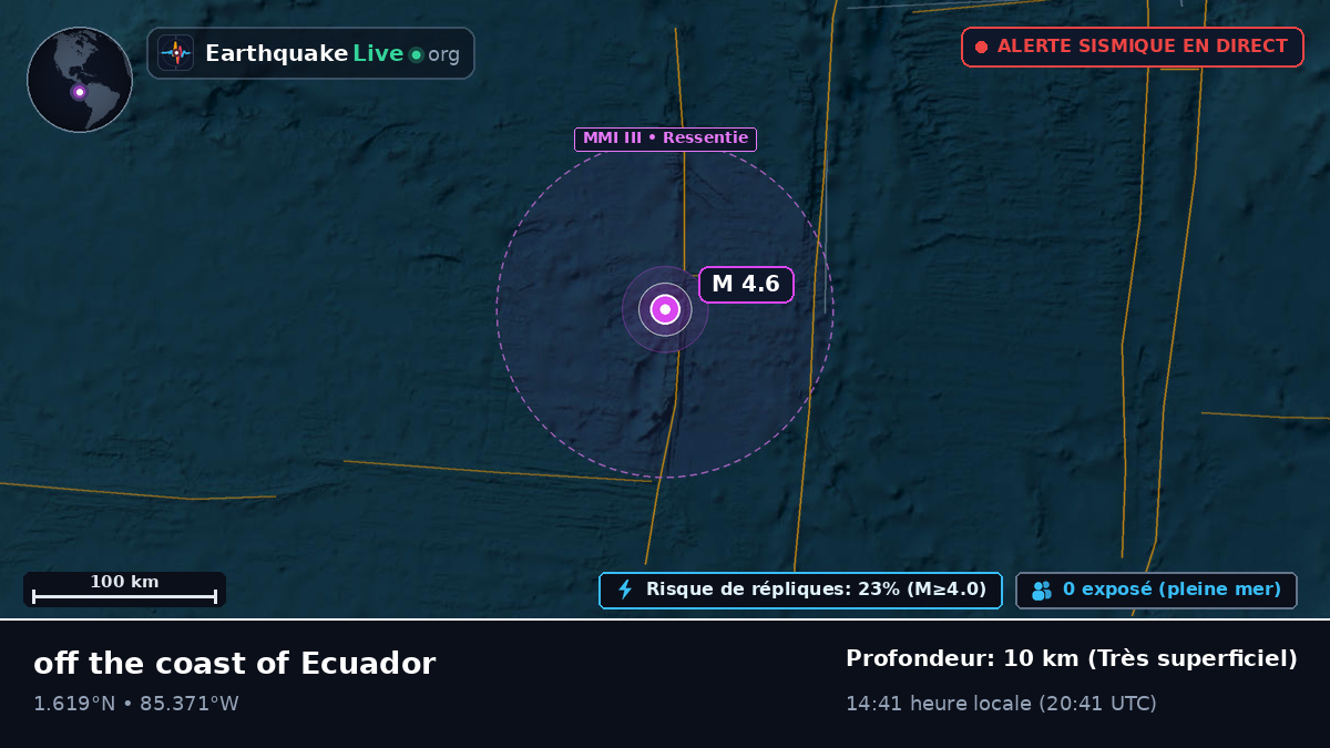 Océan Atlantique Nord (Équateur)