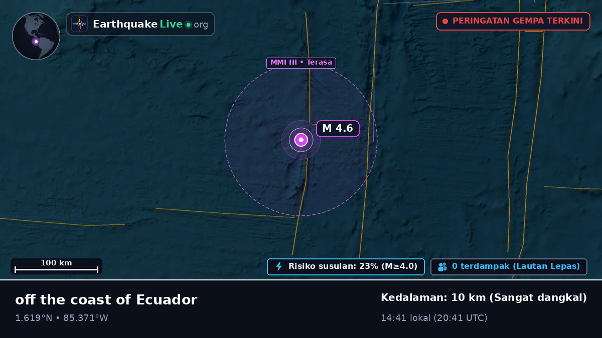 Samudra Atlantik Utara (Ekuador)