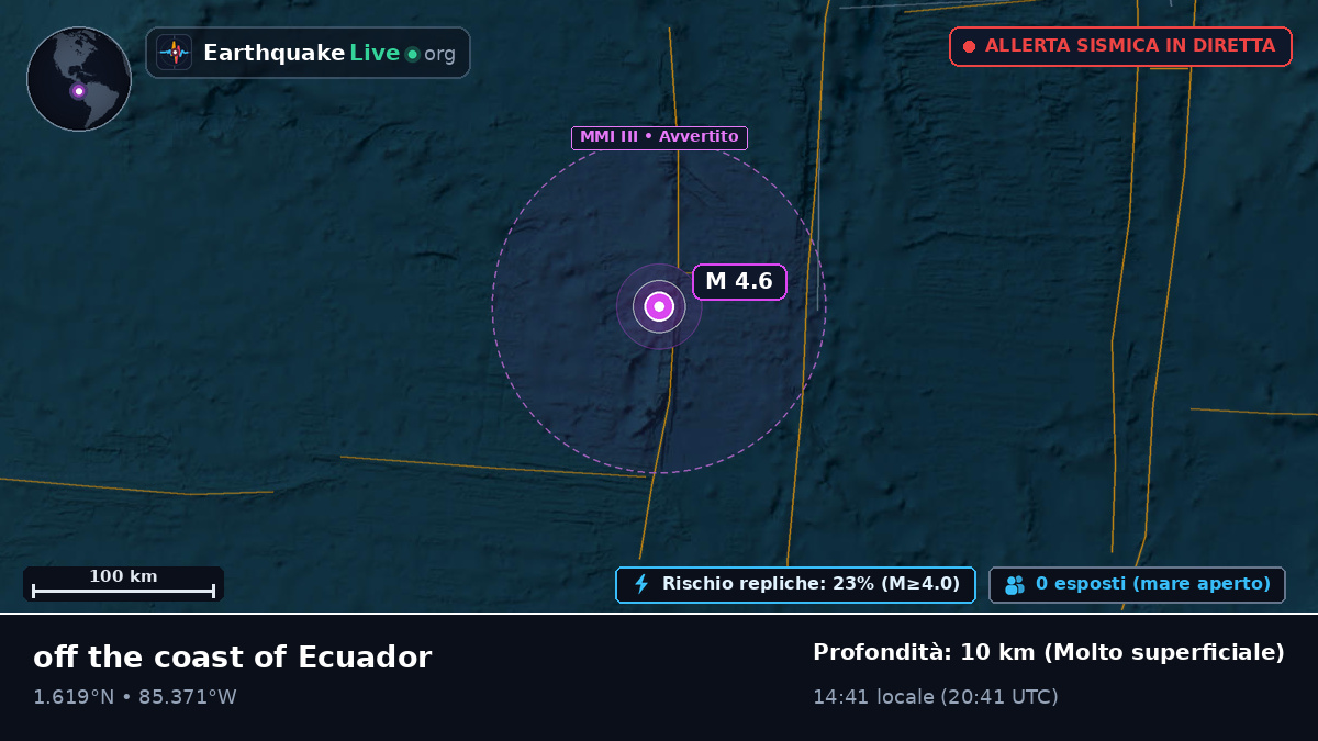 Oceano Atlantico settentrionale (Ecuador)