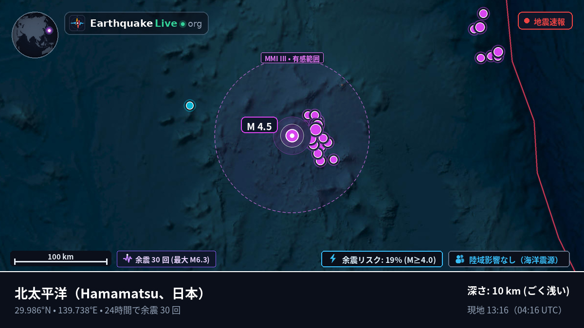 北太平洋 (日本)