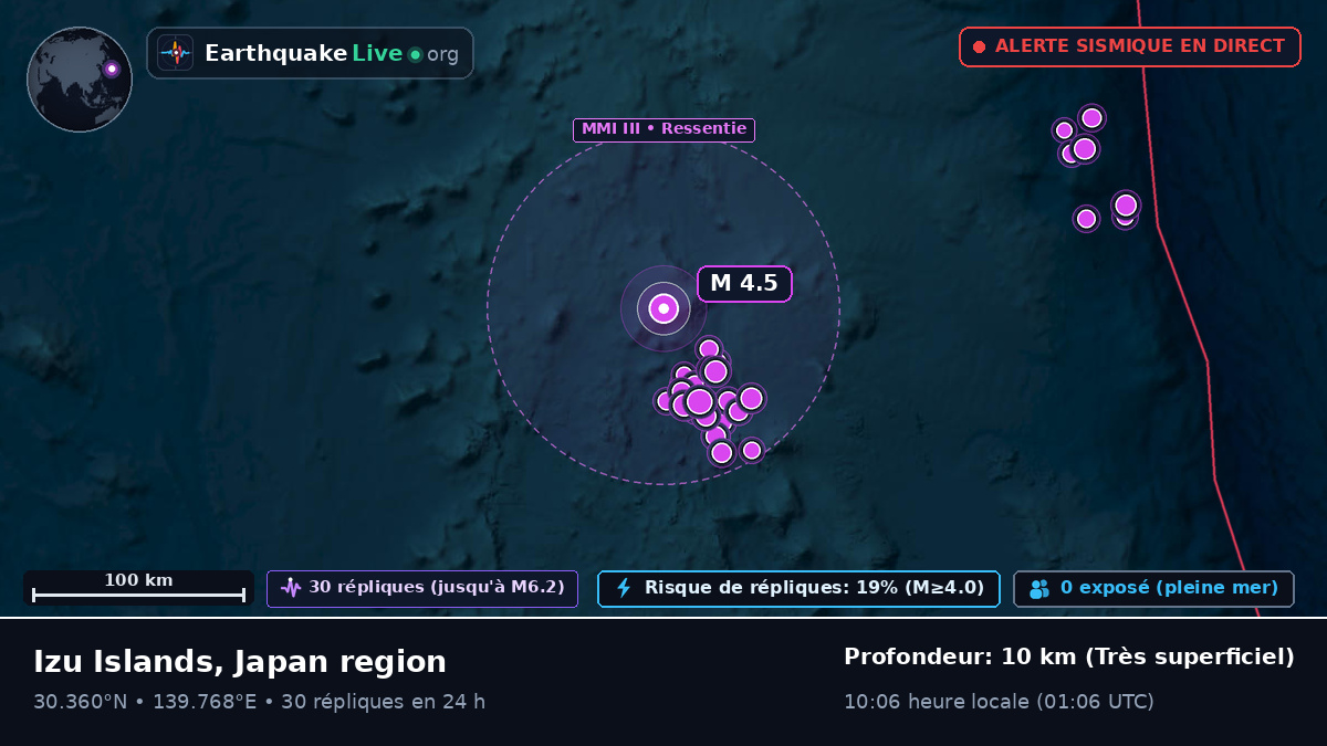 Océan Pacifique Nord (Japon)