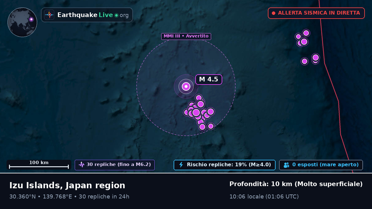 Oceano Pacifico settentrionale (Giappone)