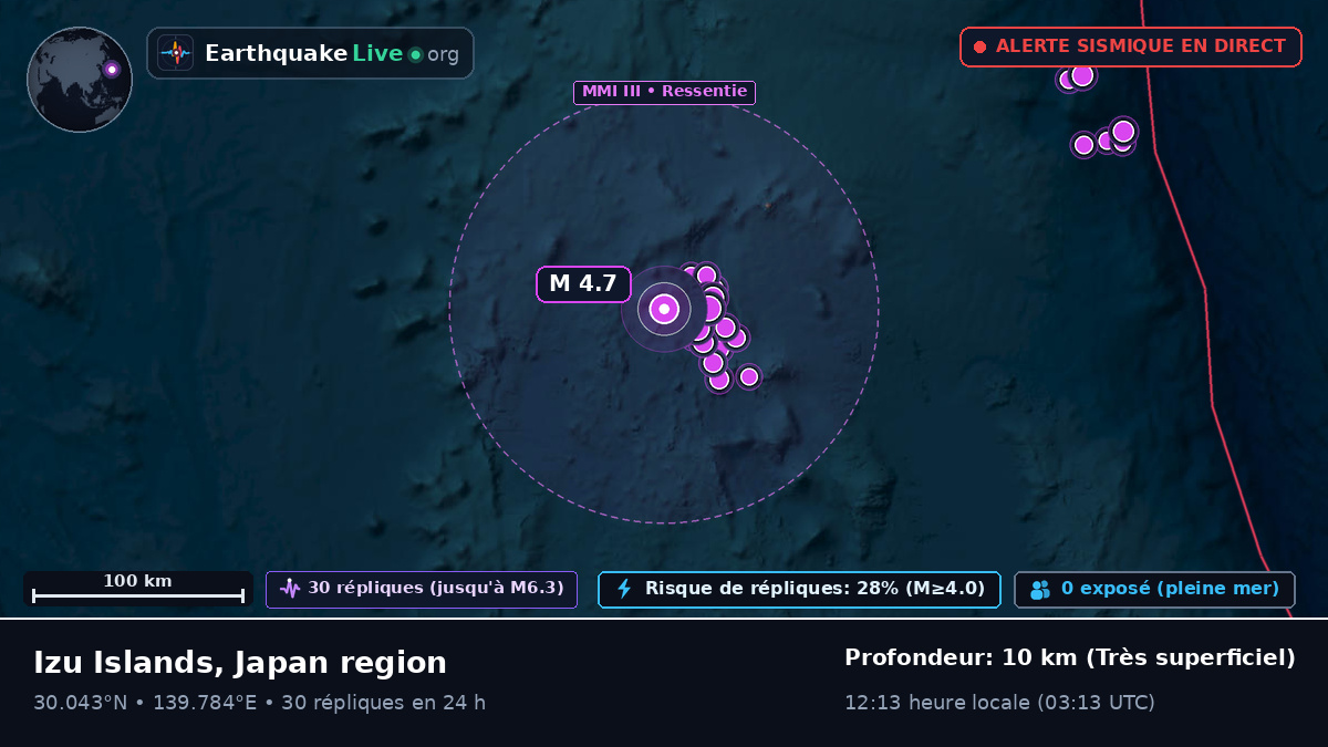Océan Pacifique Nord (Japon)