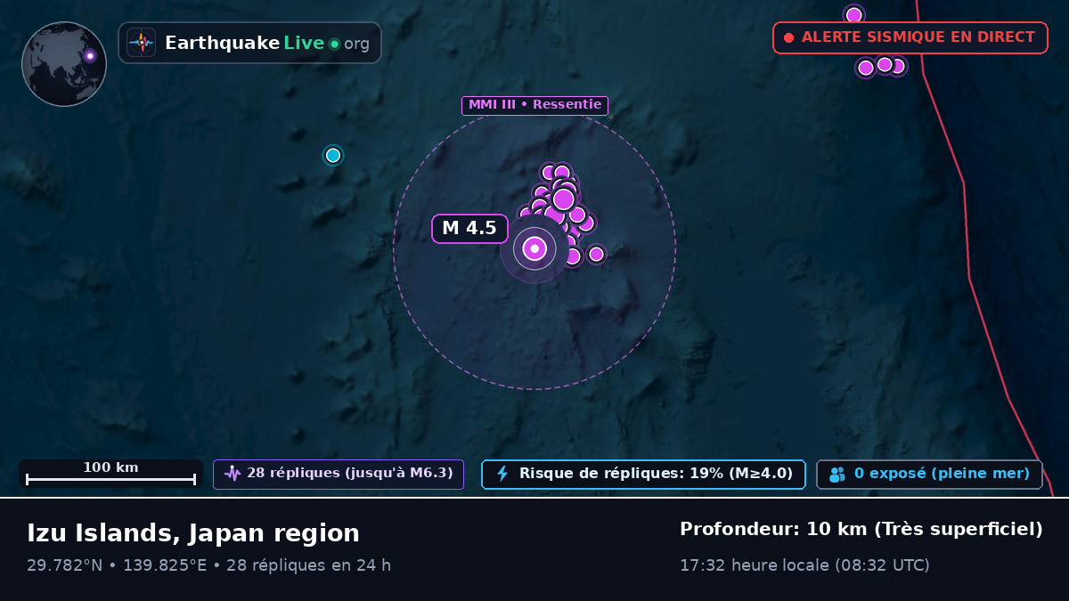 Océan Pacifique Nord (Japon)