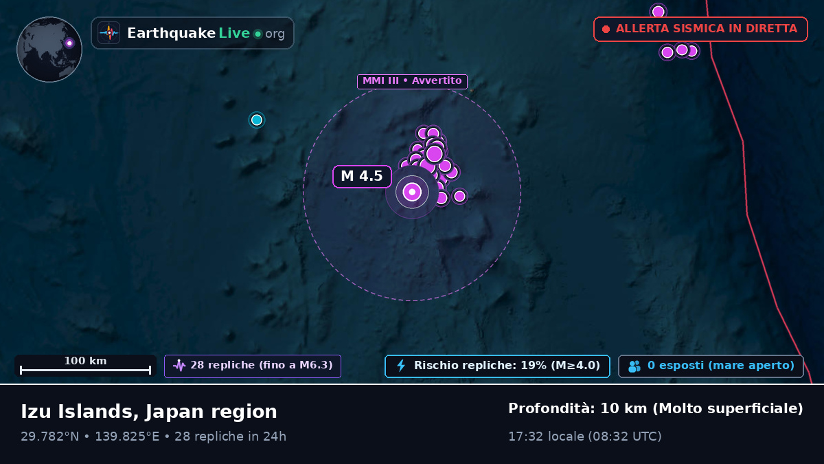 Oceano Pacifico settentrionale (Giappone)