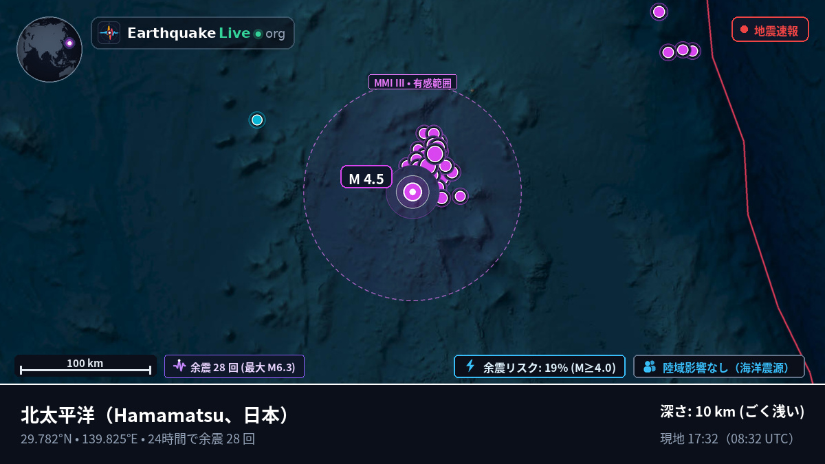 北太平洋 (日本)