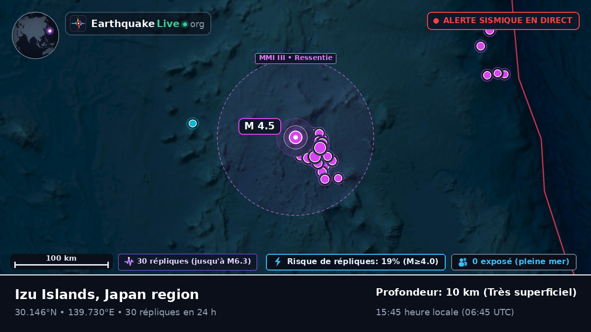 Océan Pacifique Nord (Japon)
