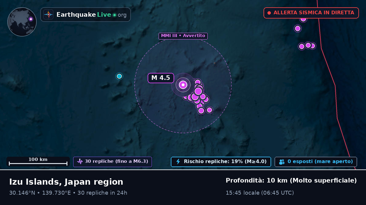 Oceano Pacifico settentrionale (Giappone)