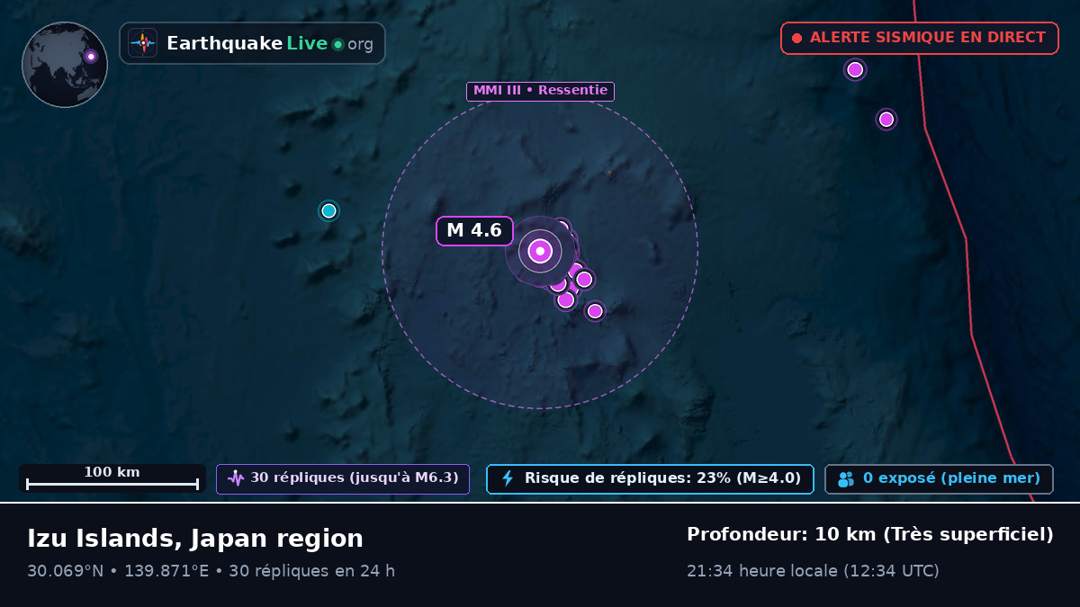Océan Pacifique Nord (Japon)