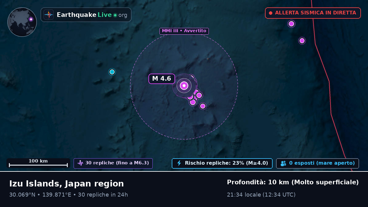 Oceano Pacifico settentrionale (Giappone)