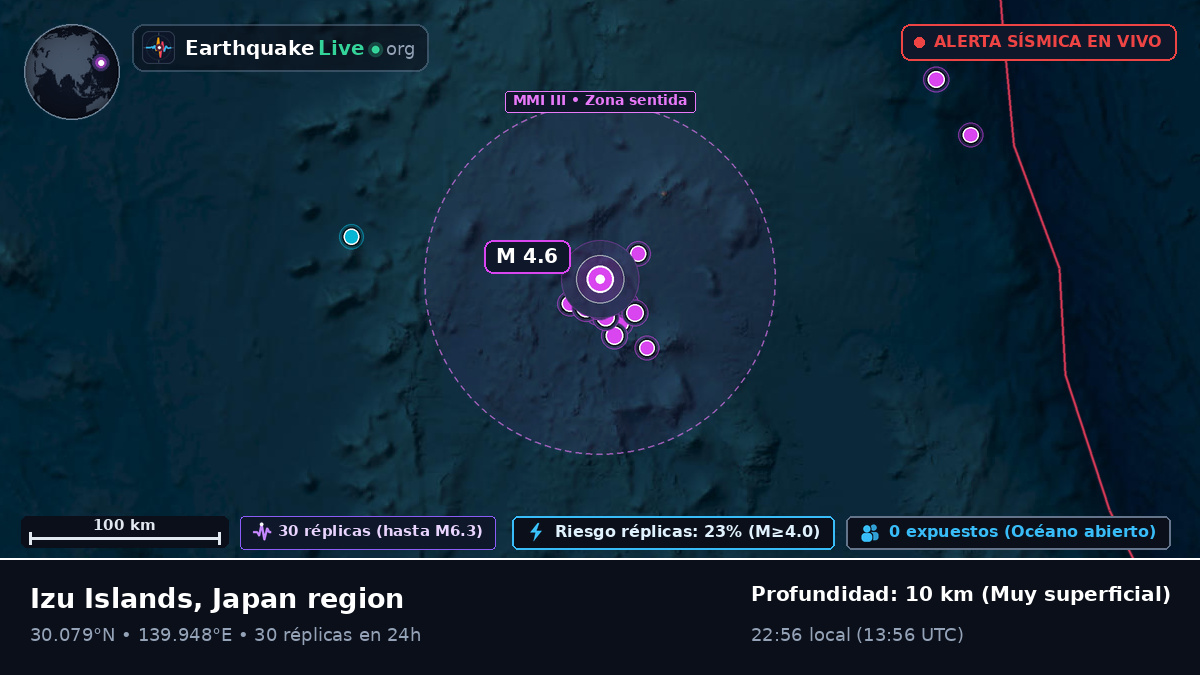 Océano Pacífico Norte (Japón)