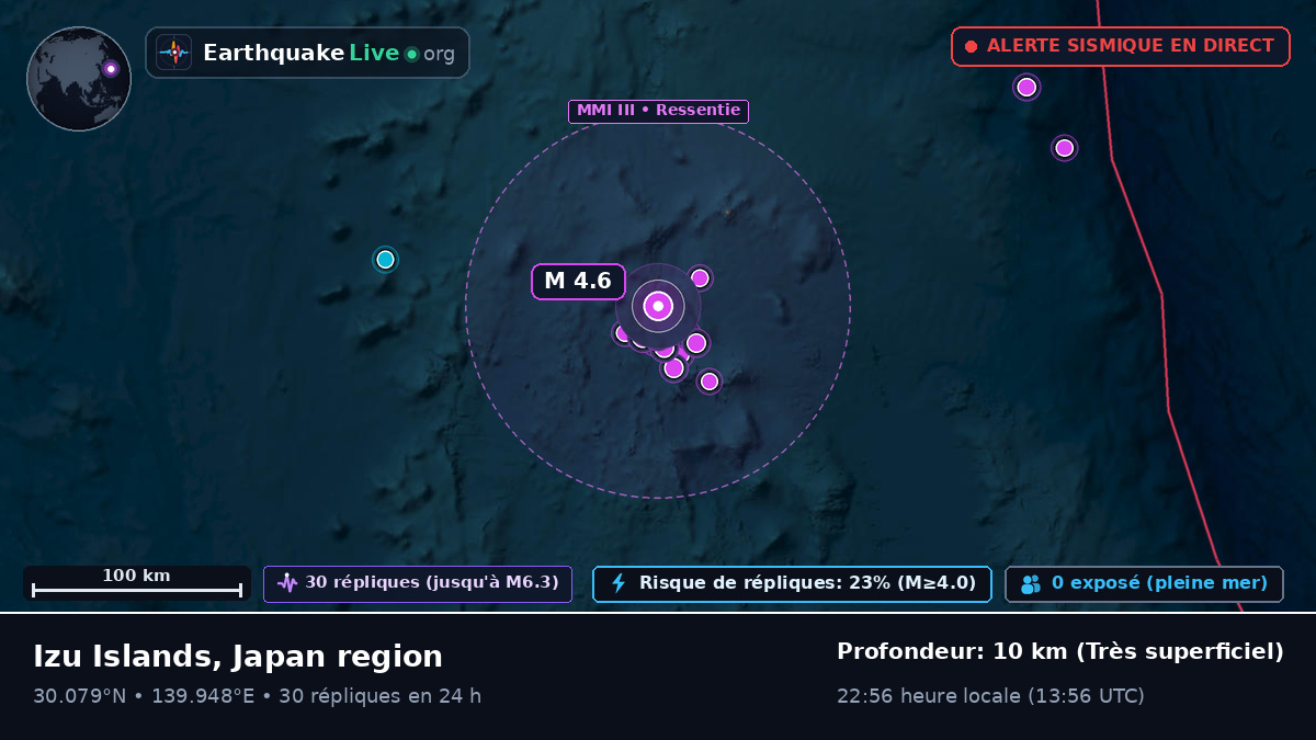 Océan Pacifique Nord (Japon)