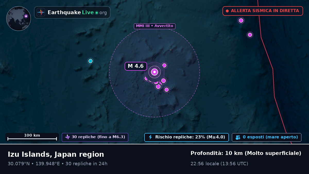 Oceano Pacifico settentrionale (Giappone)
