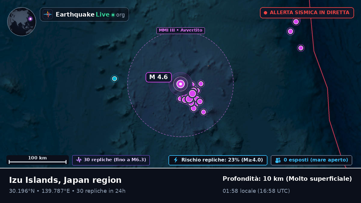 Oceano Pacifico settentrionale (Giappone)