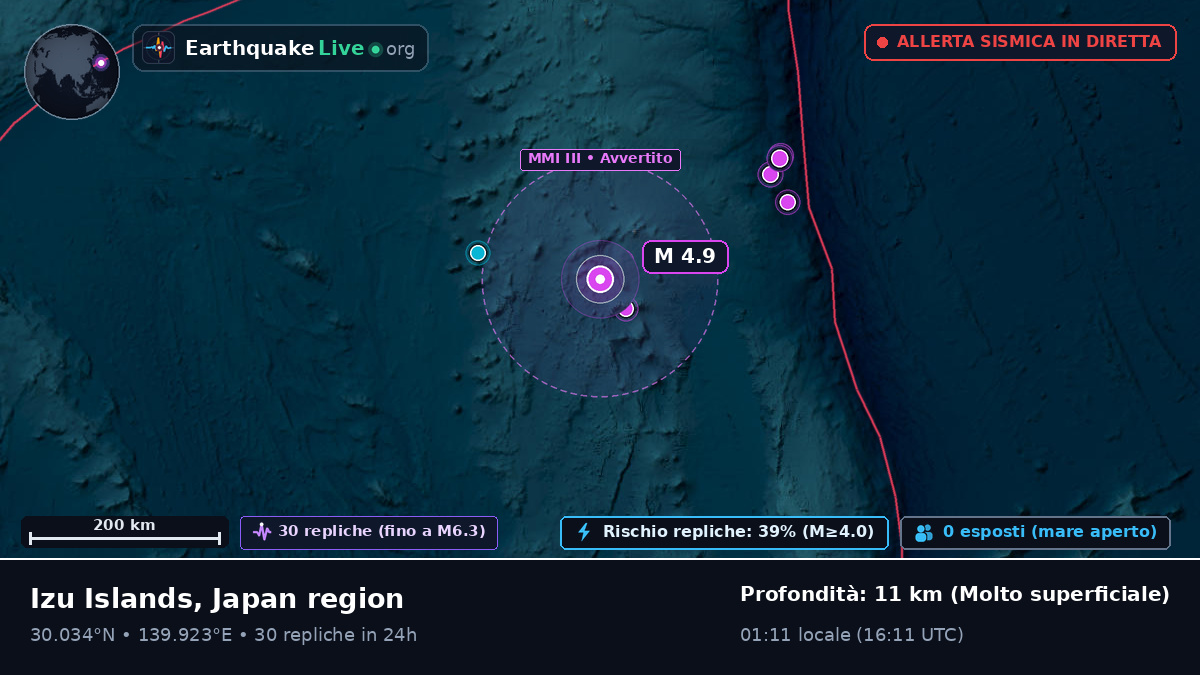 Oceano Pacifico settentrionale (Giappone)