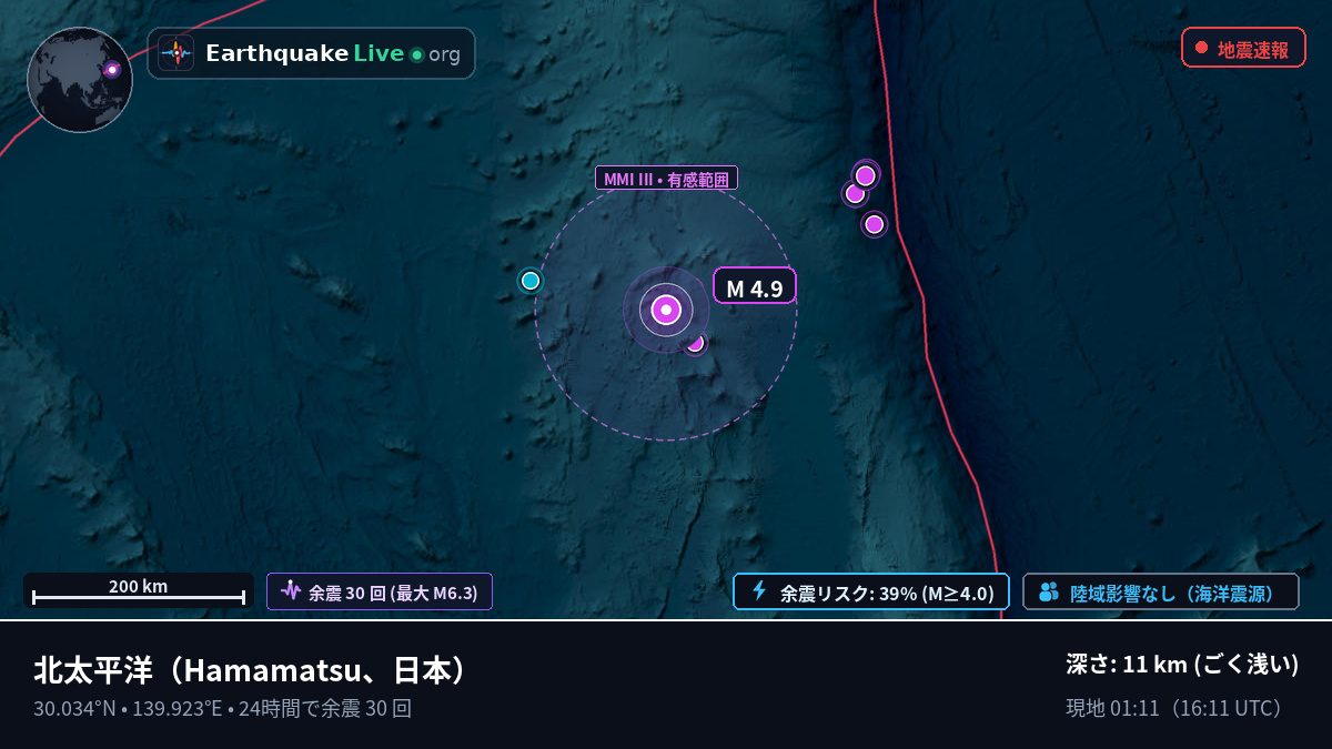 北太平洋 (日本)