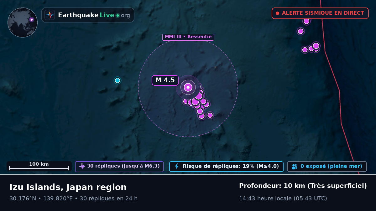 Océan Pacifique Nord (Japon)