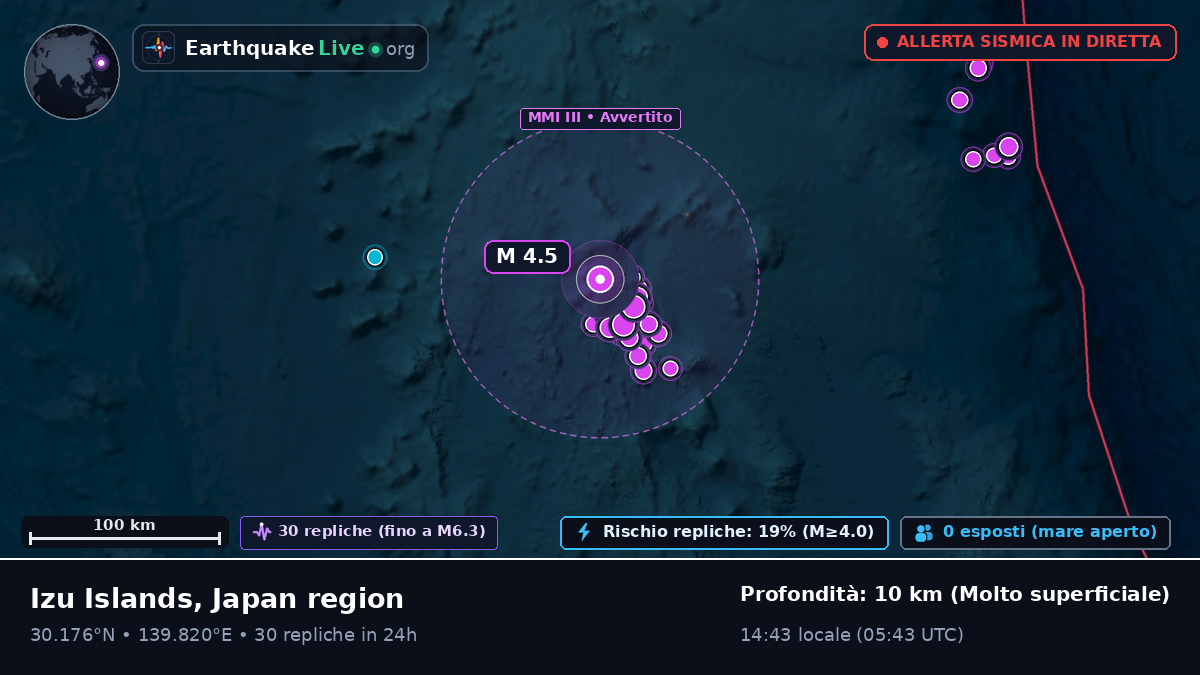 Oceano Pacifico settentrionale (Giappone)