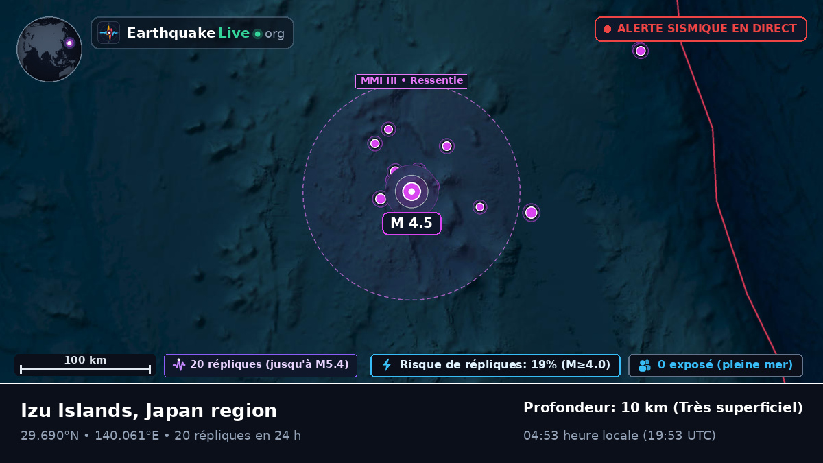 Océan Pacifique Nord (Japon)