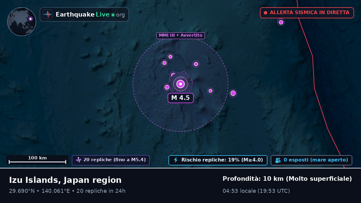 Oceano Pacifico settentrionale (Giappone)