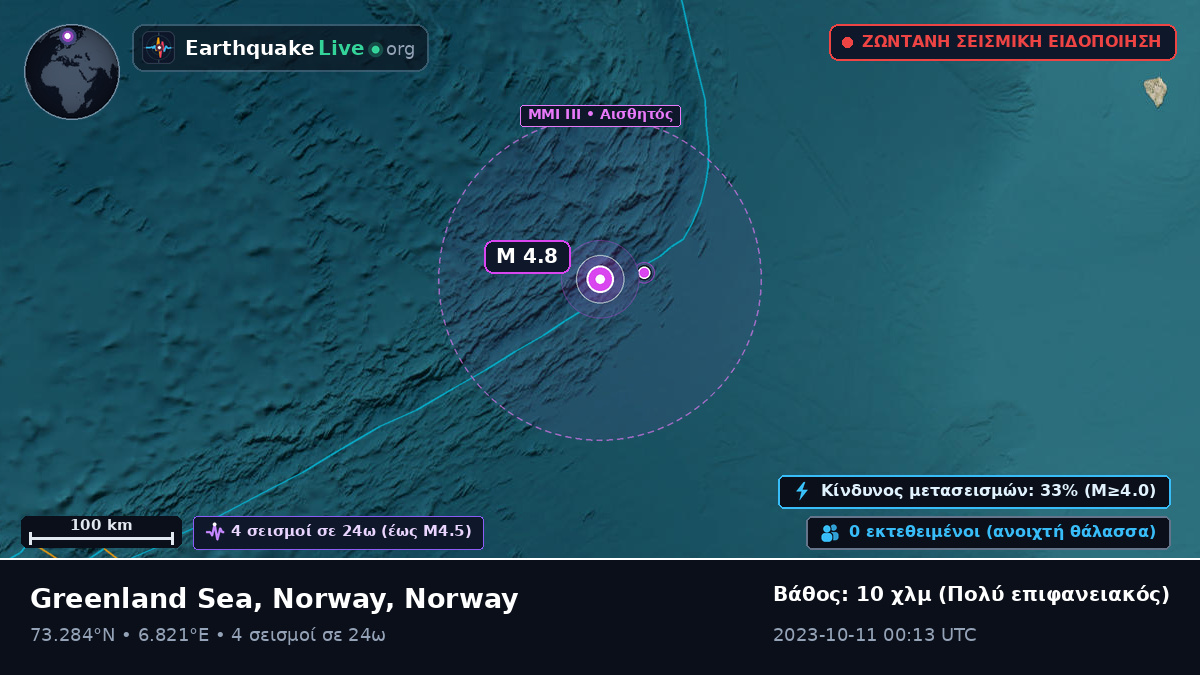 Αρκτικός Ωκεανός (Norway)