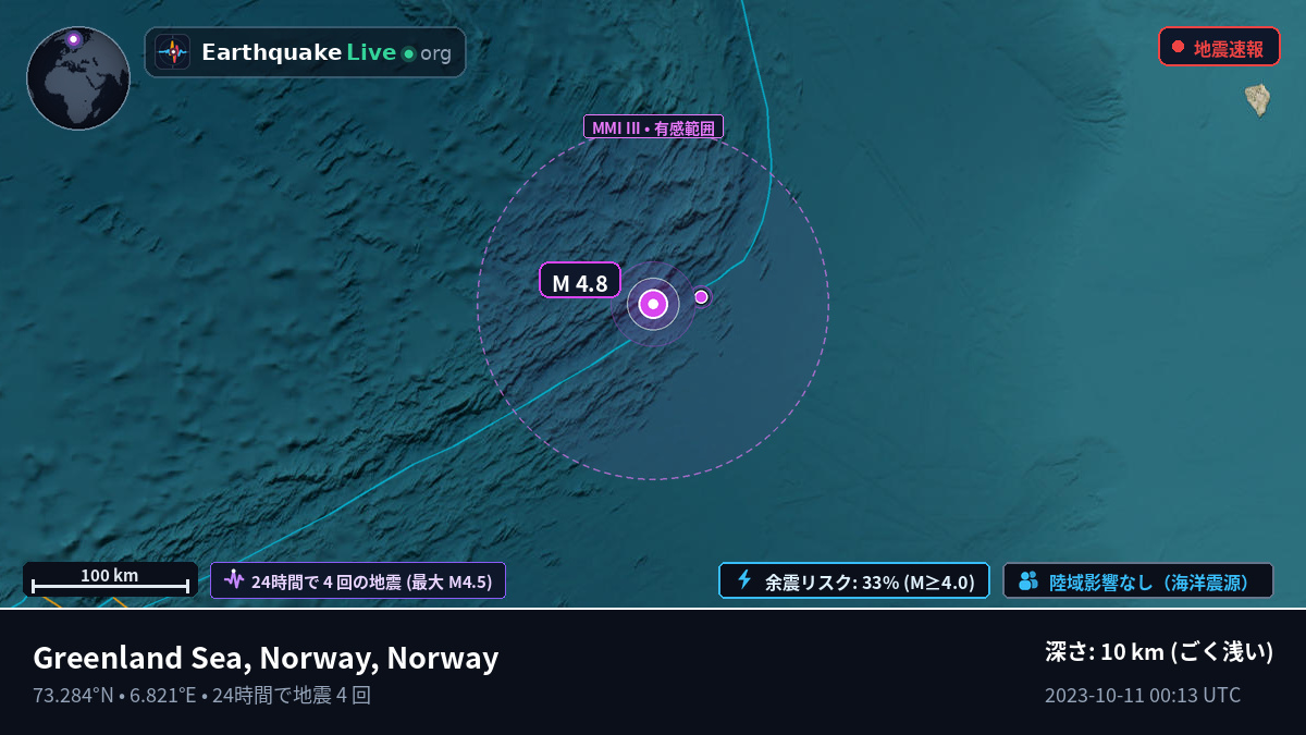 北極海 (Norway)