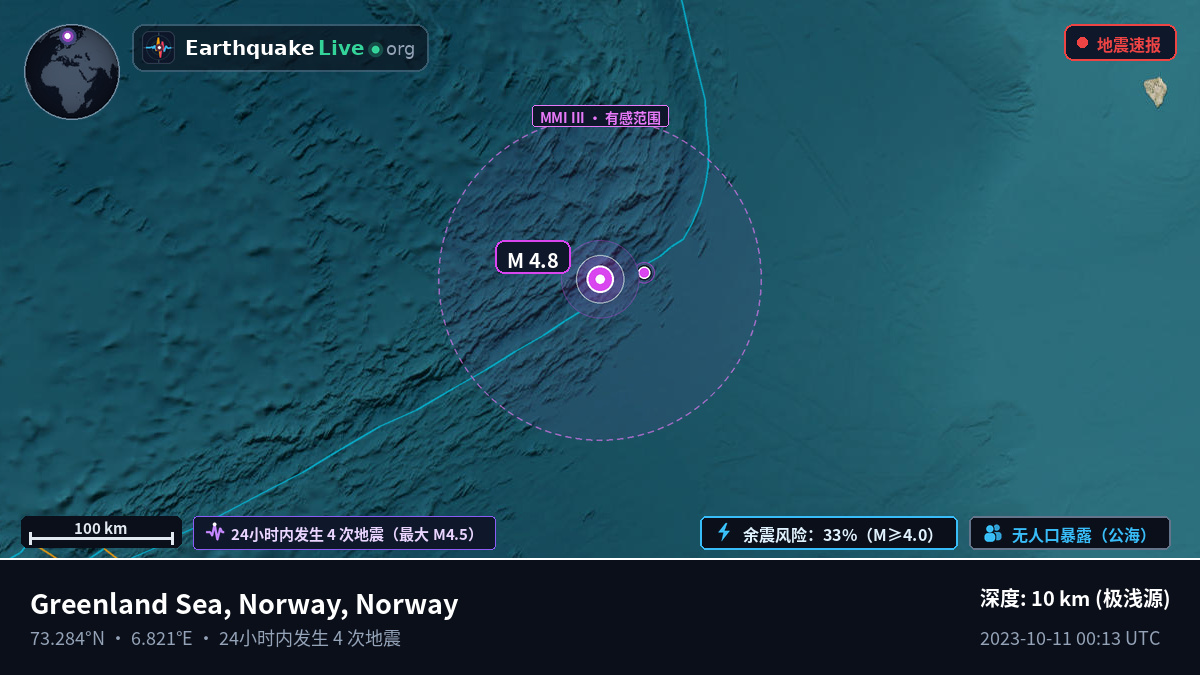 北冰洋 (Norway)