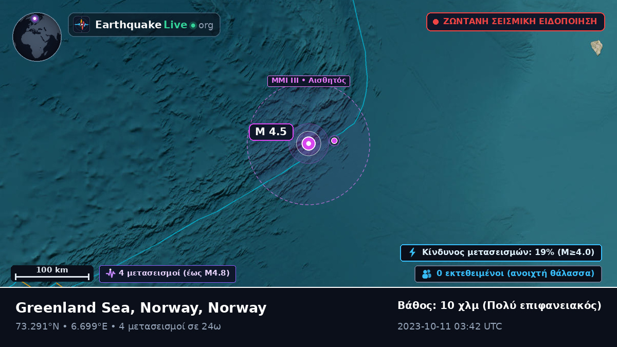 Αρκτικός Ωκεανός (Norway)