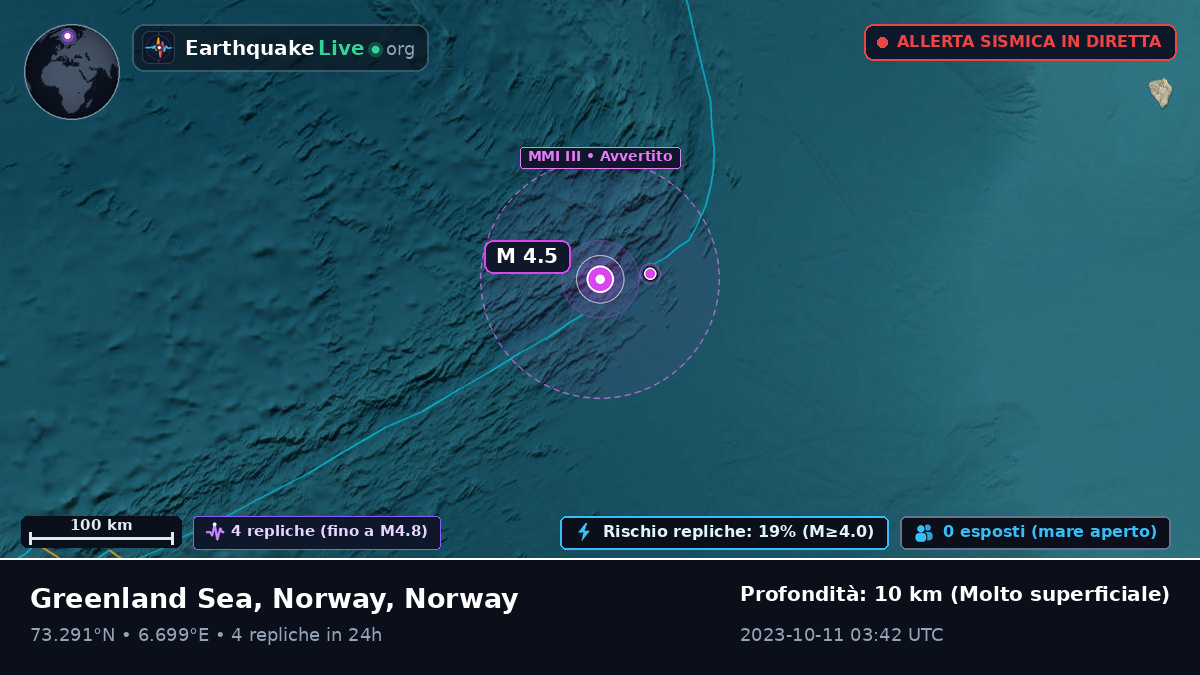 Oceano Artico (Norway)