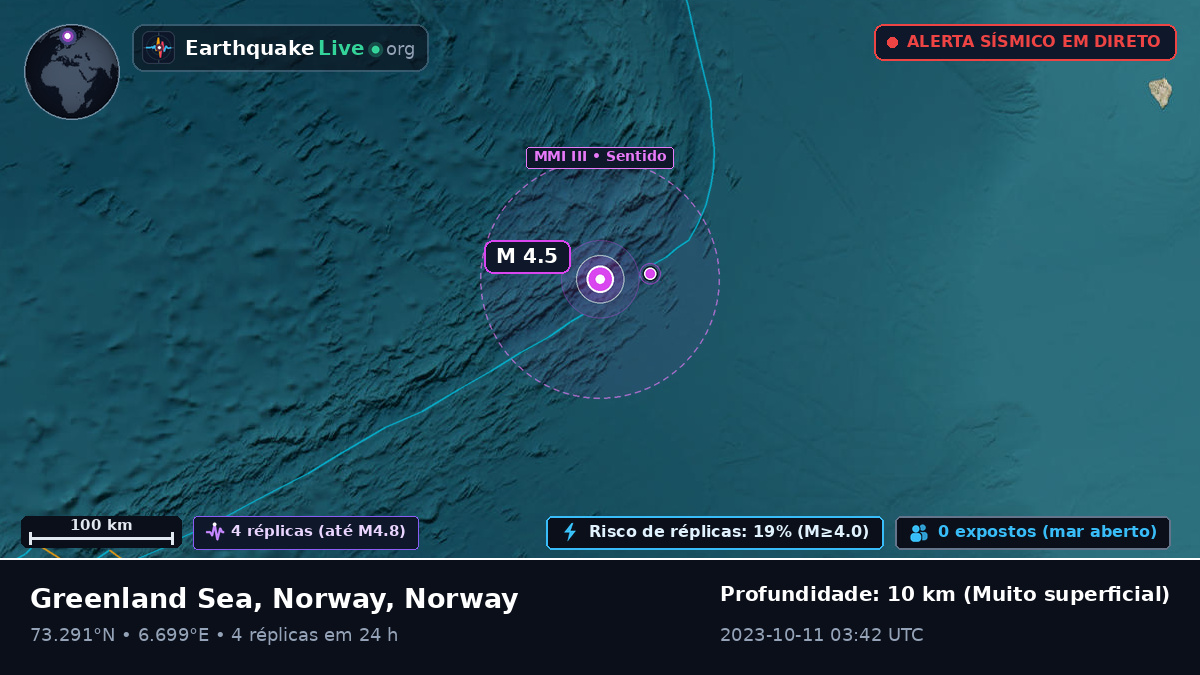 Oceano Ártico (Norway)