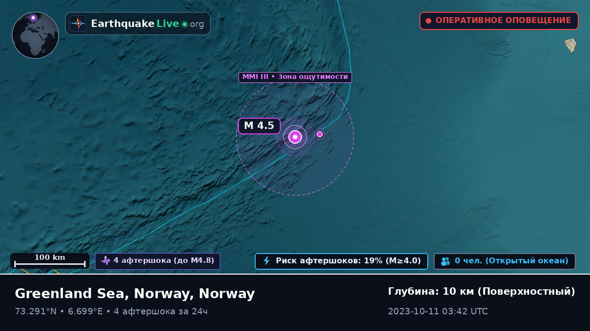 Северный Ледовитый океан (Norway)