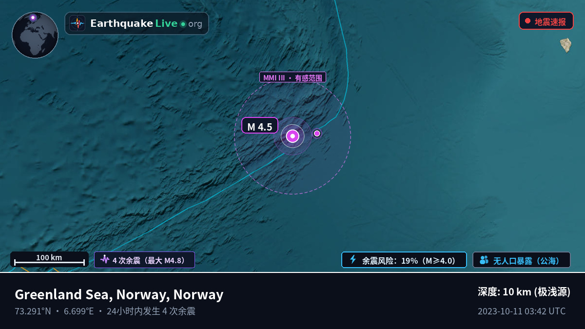 北冰洋 (Norway)
