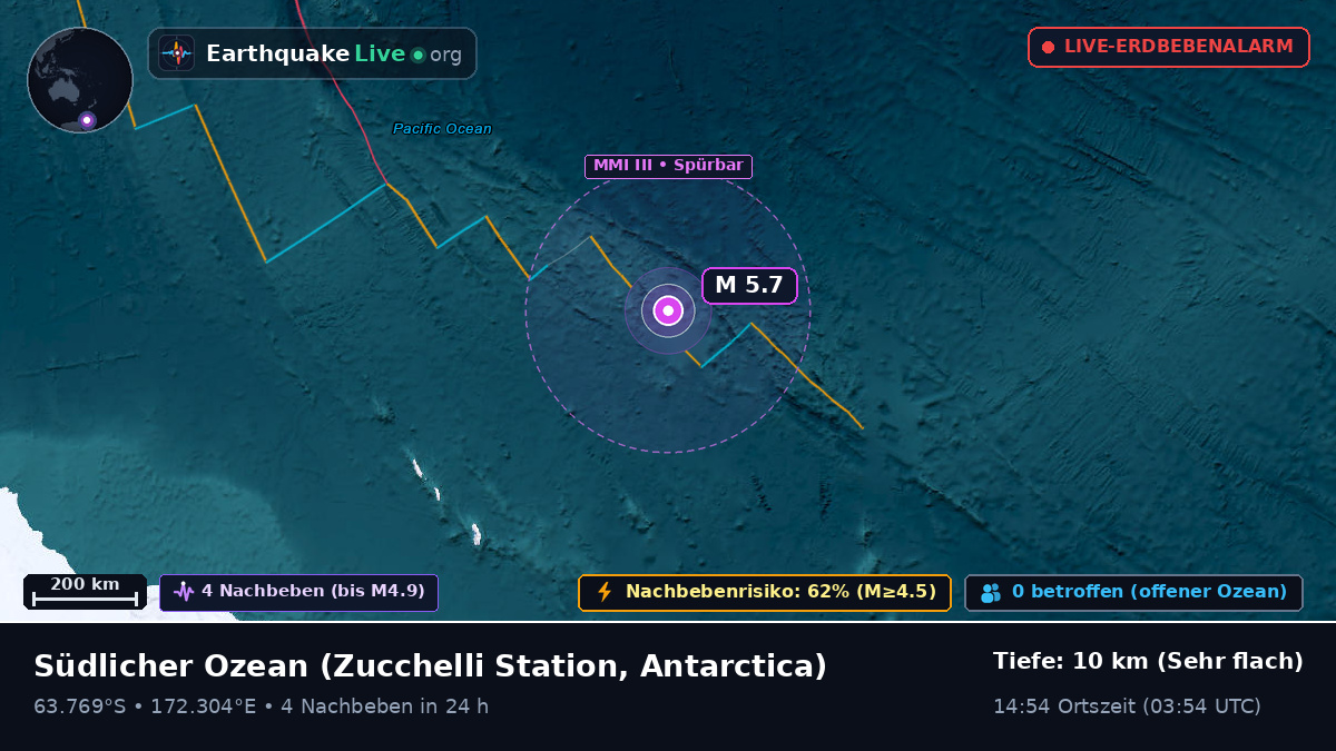 Südlicher Ozean (Antarctica)