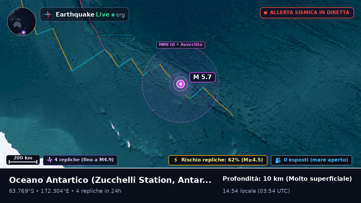 Oceano Antartico (Antarctica)