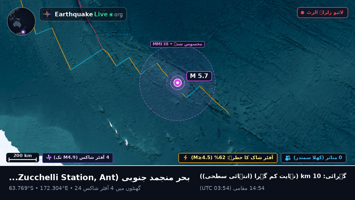 بحر منجمد جنوبی (Antarctica)
